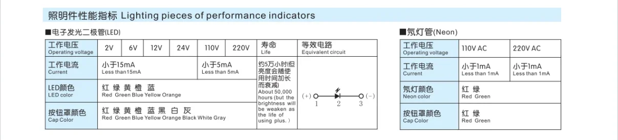 Electronic component product image for cross-border trade