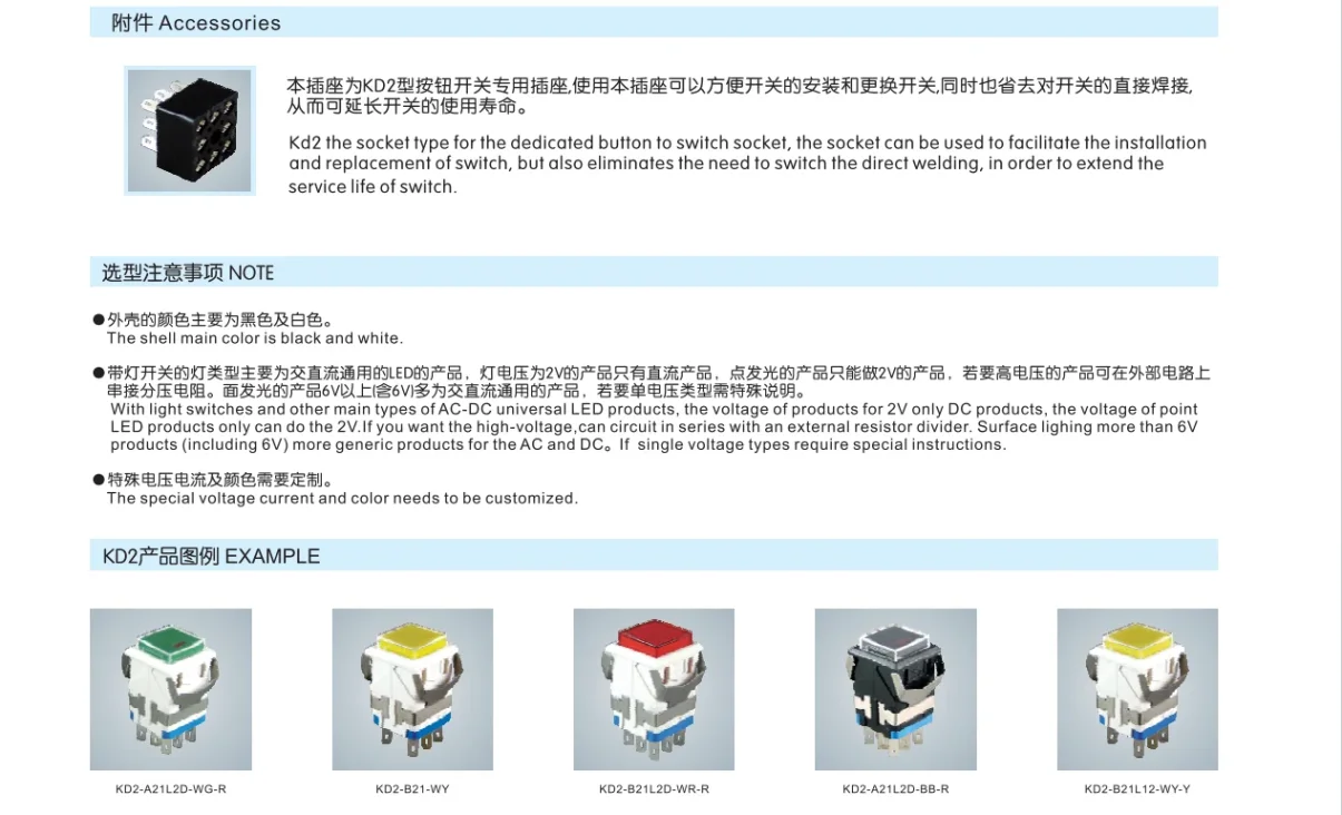 Electronic gadget display image for e-commerce website