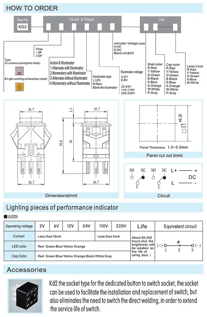 Electronic component for cross-border e-commerce
