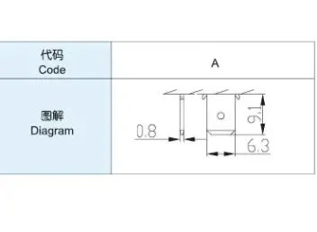 Sensor module for electronic devices