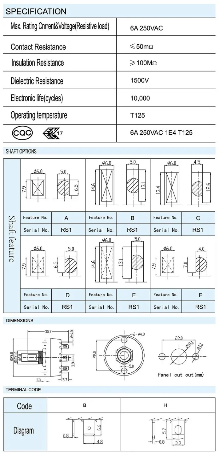 Electronic item display image
