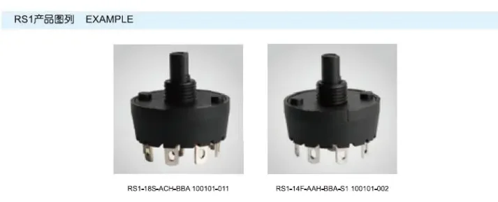 Electronic product for e-commerce website