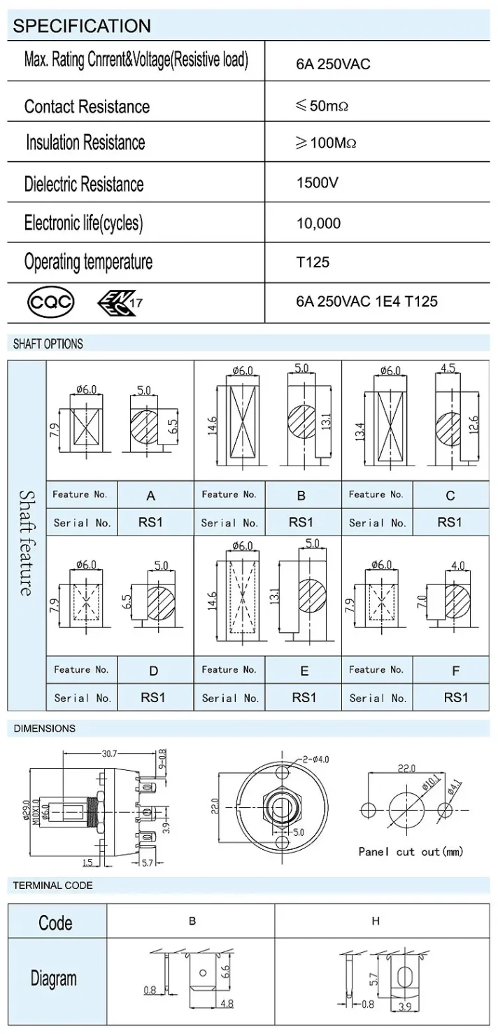 Electronic device part for cross-border e-commerce
