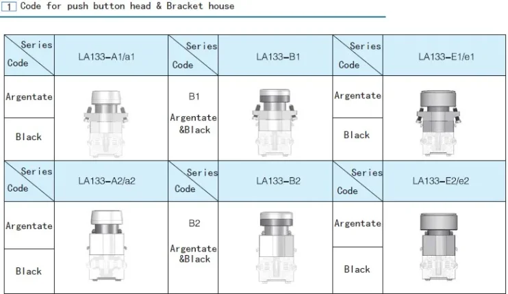 Electronic component device for cross-border e-commerce