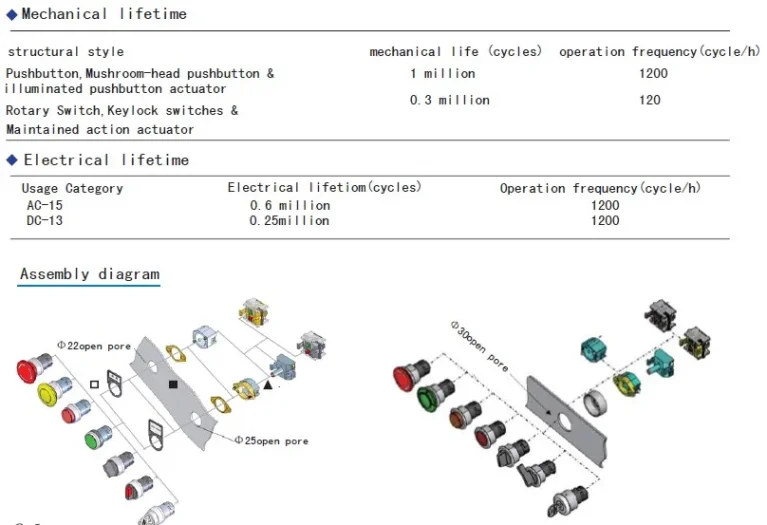 Electronic device image for cross-border e-commerce