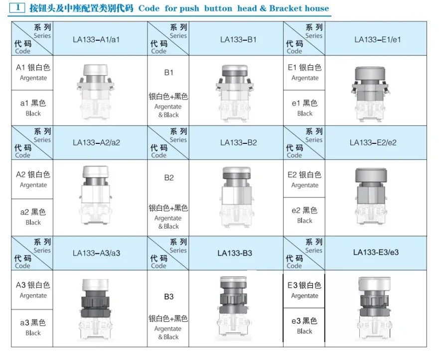 Electronic device for cross-border sales