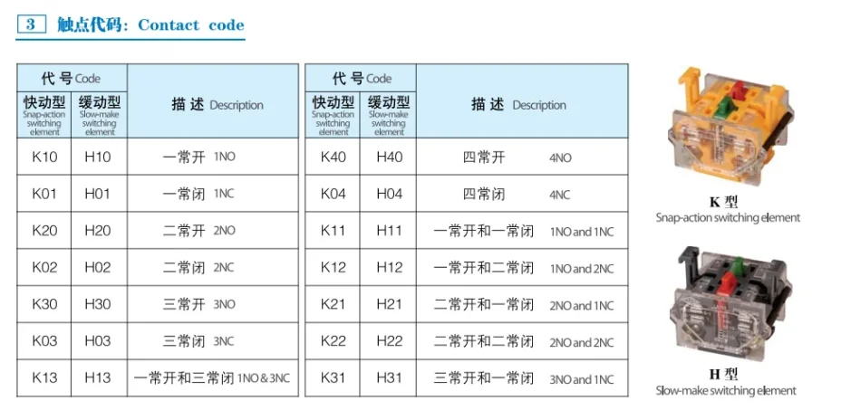 Electronic device for cross-border market