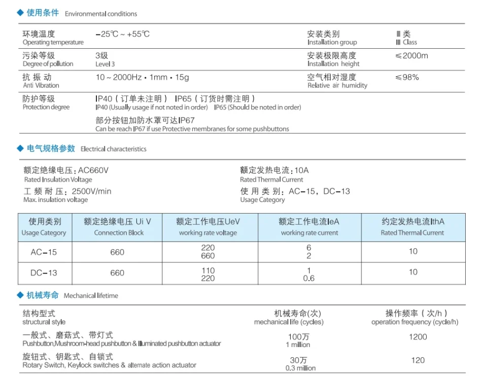 Electronic component for digital devices