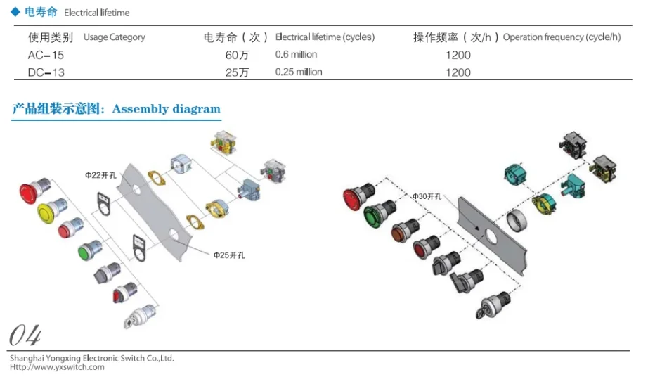 Electronic device for technology
