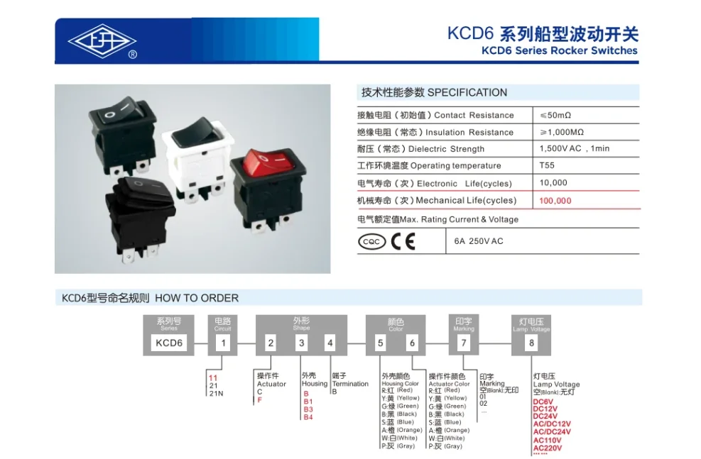 Electronic component product image for cross-border e-commerce