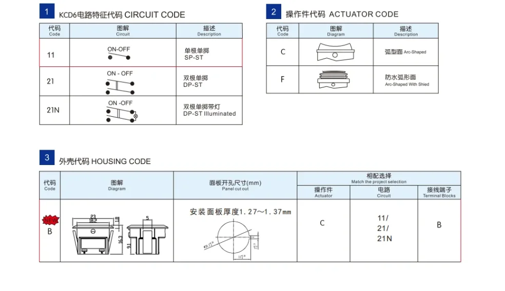 Electronic device product image for cross-border e-commerce