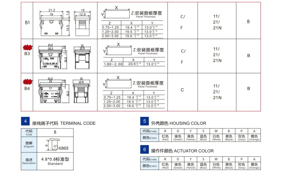 Electronic gadget product image for cross-border e-commerce