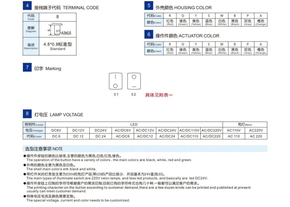 Electronic accessory product image for cross-border e-commerce