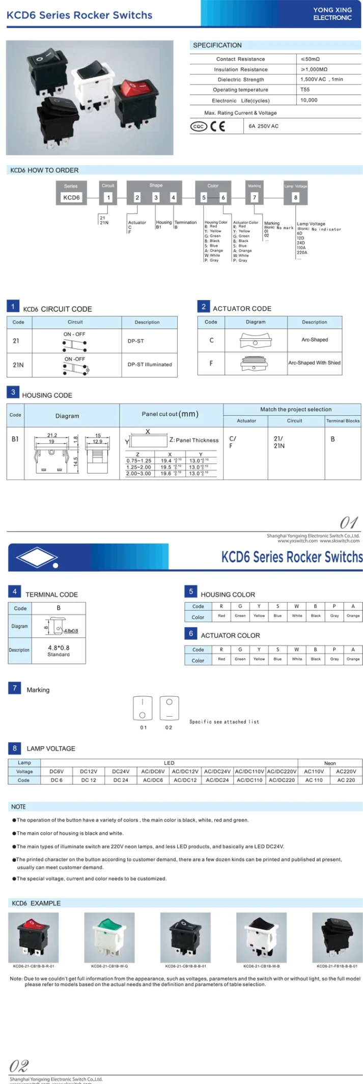 Electronic product display for e-commerce
