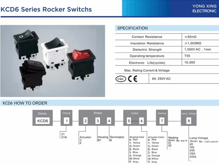 Electronic component product image for cross-border e-commerce
