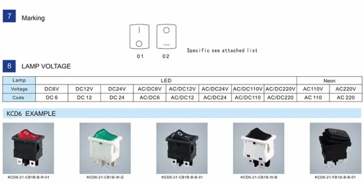Electronic gadget product picture for e-commerce website