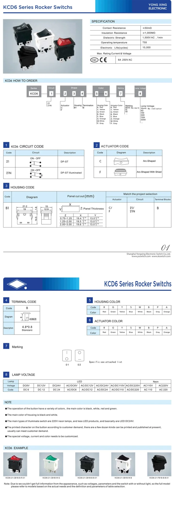 Electronic component for cross-border e-commerce