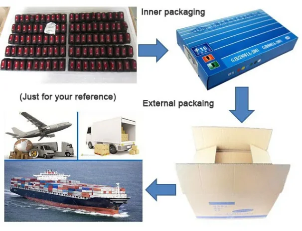 Electronic component product image HTB1yPjuIVXXXXalXVXXq6xXFXXXW