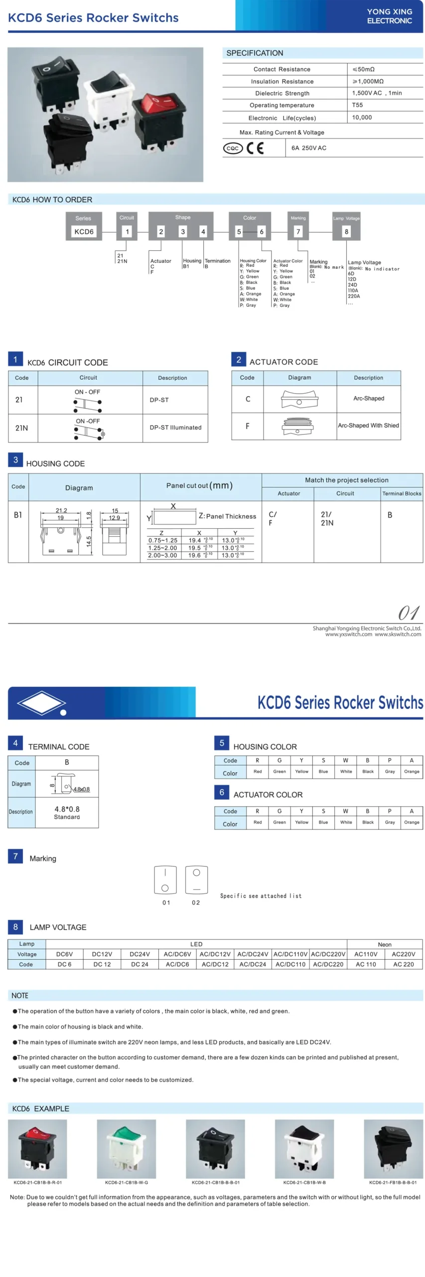 High-quality electronic device for e-commerce