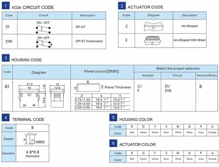 Electronic component setup image