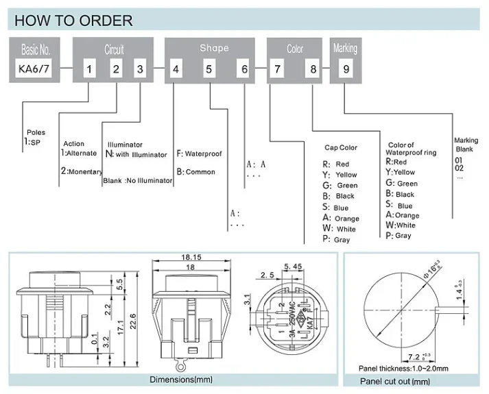 Electronic device product display for cross-border e-commerce