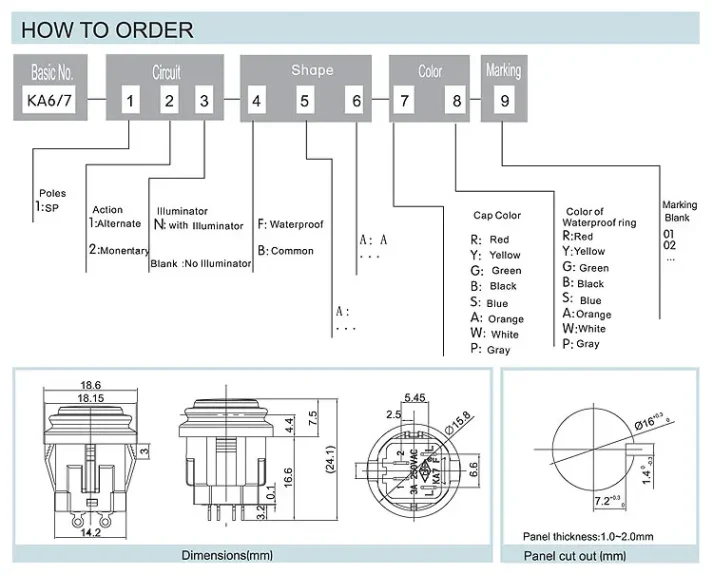 Electronic gadget for cross-border e-commerce