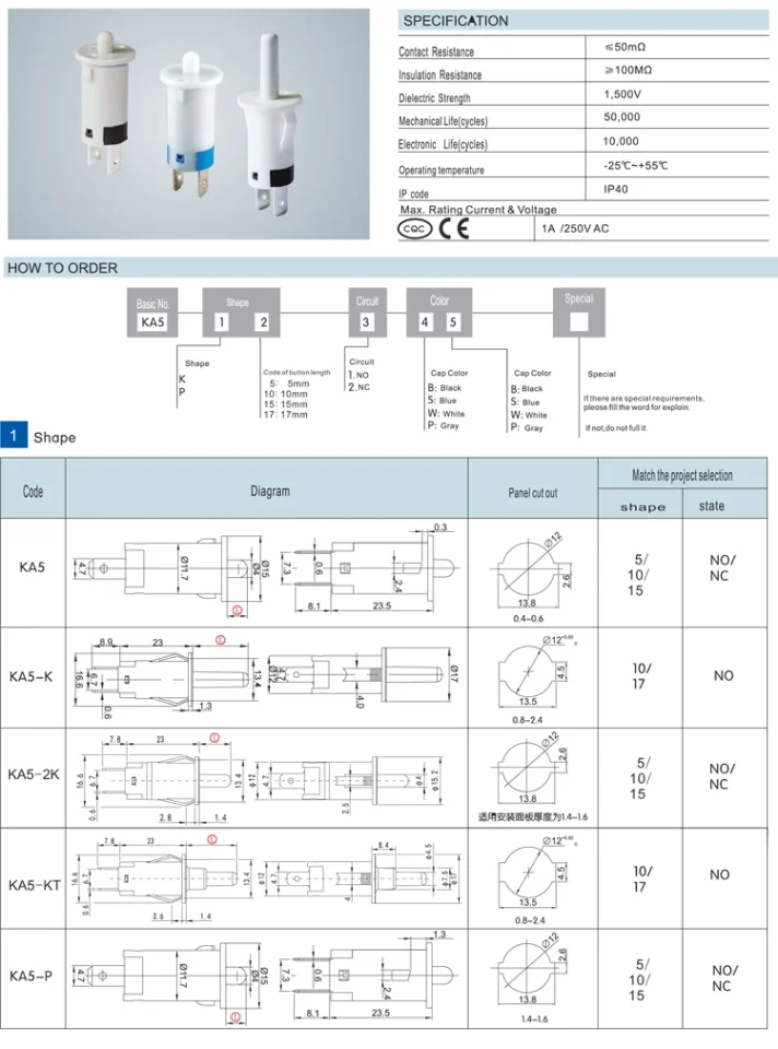 Electronic accessory image for cross-border e-commerce