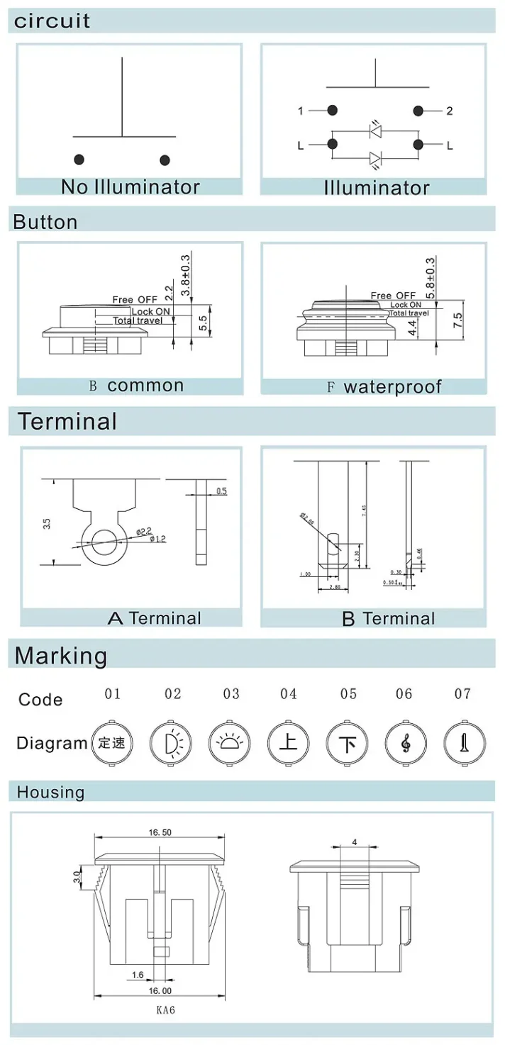 Electronic circuit board with components
