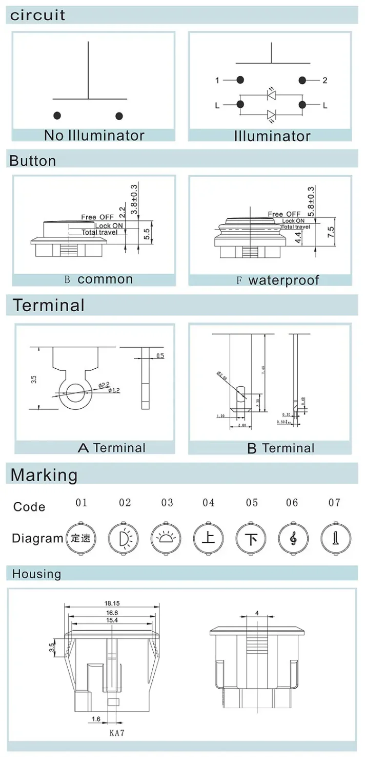 Electronic part product image for cross-border sales