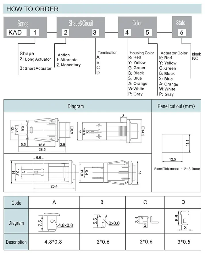 Electronic component device for cross-border e-commerce