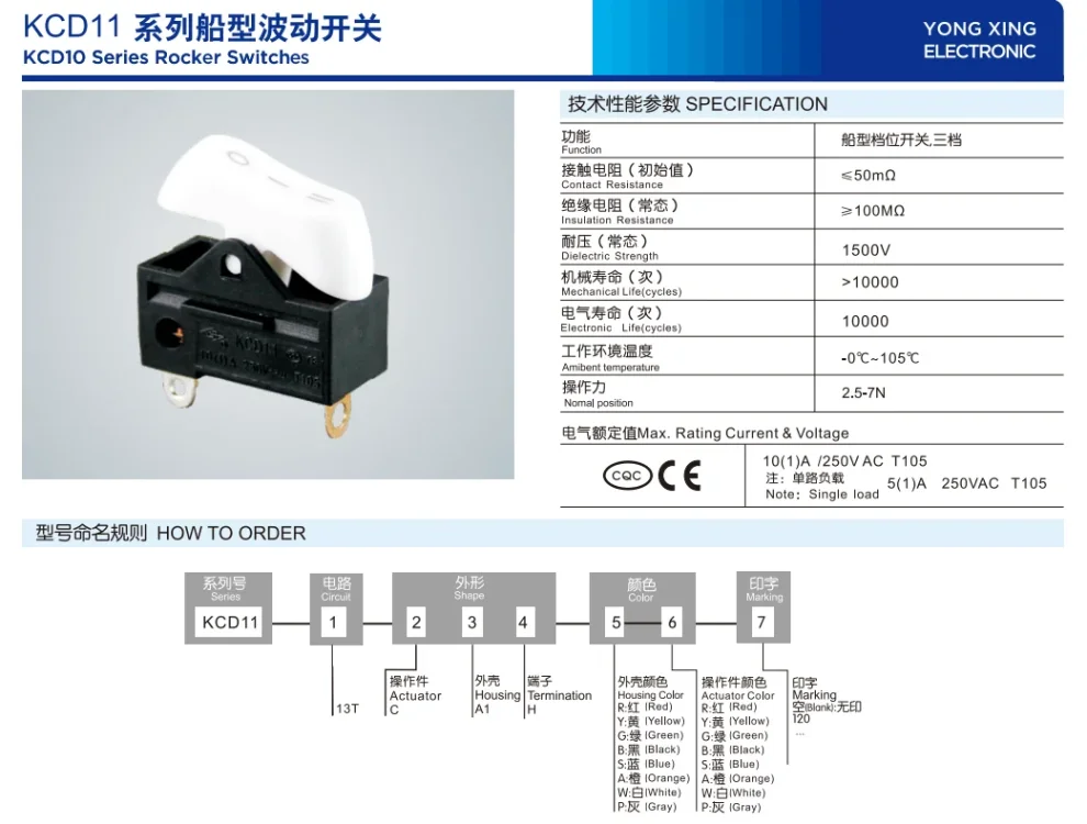 Electronic component image for cross-border e-commerce