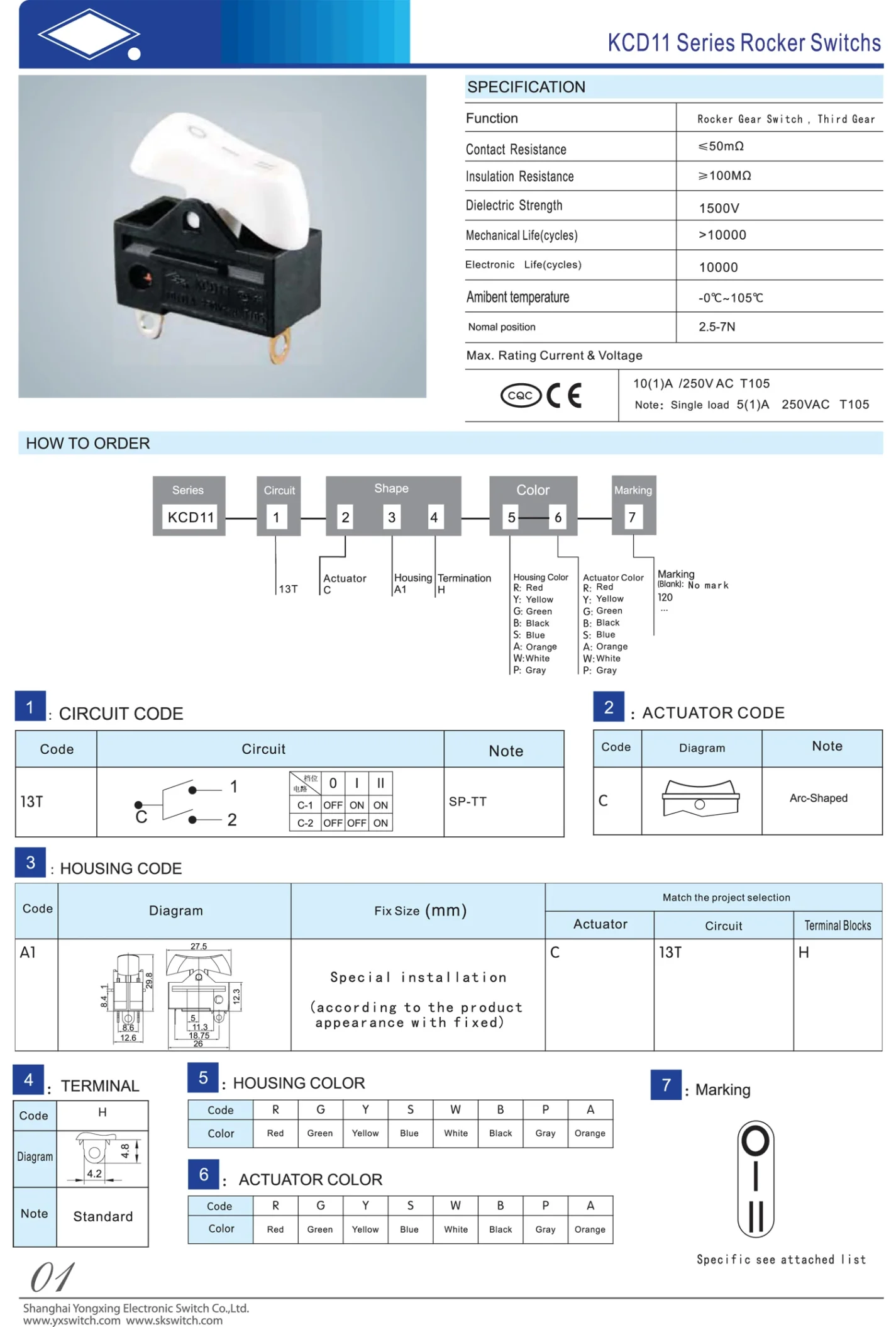 Display of electronic device parts for cross-border e-commerce