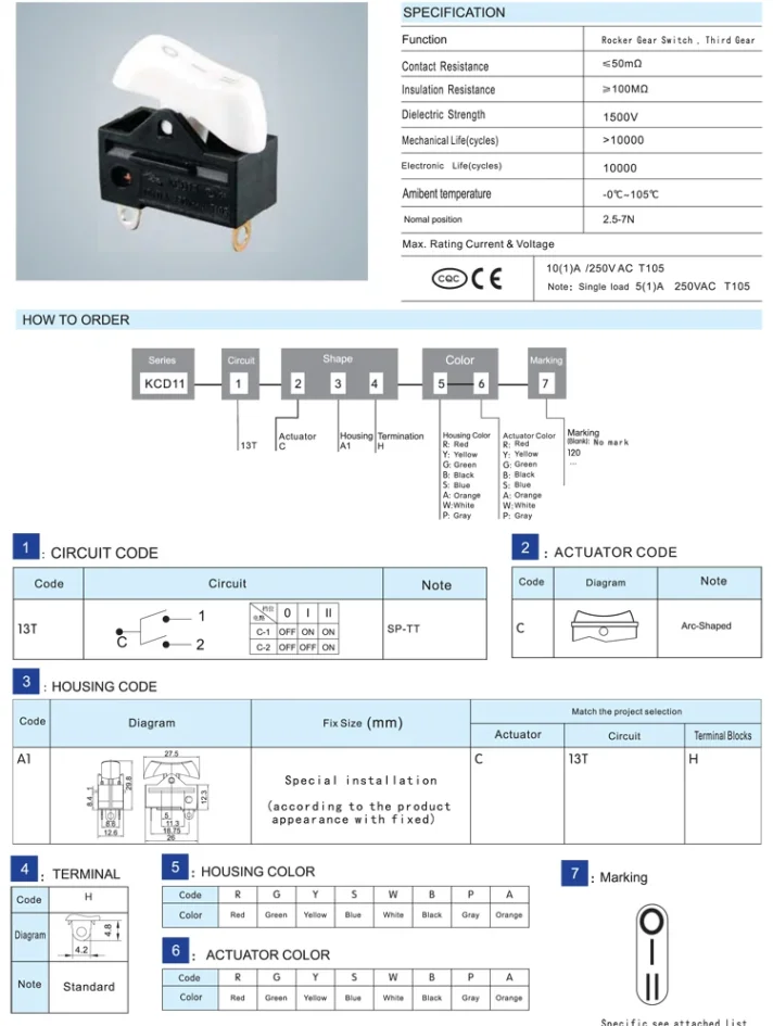 Electronic component product image for SEO optimization
