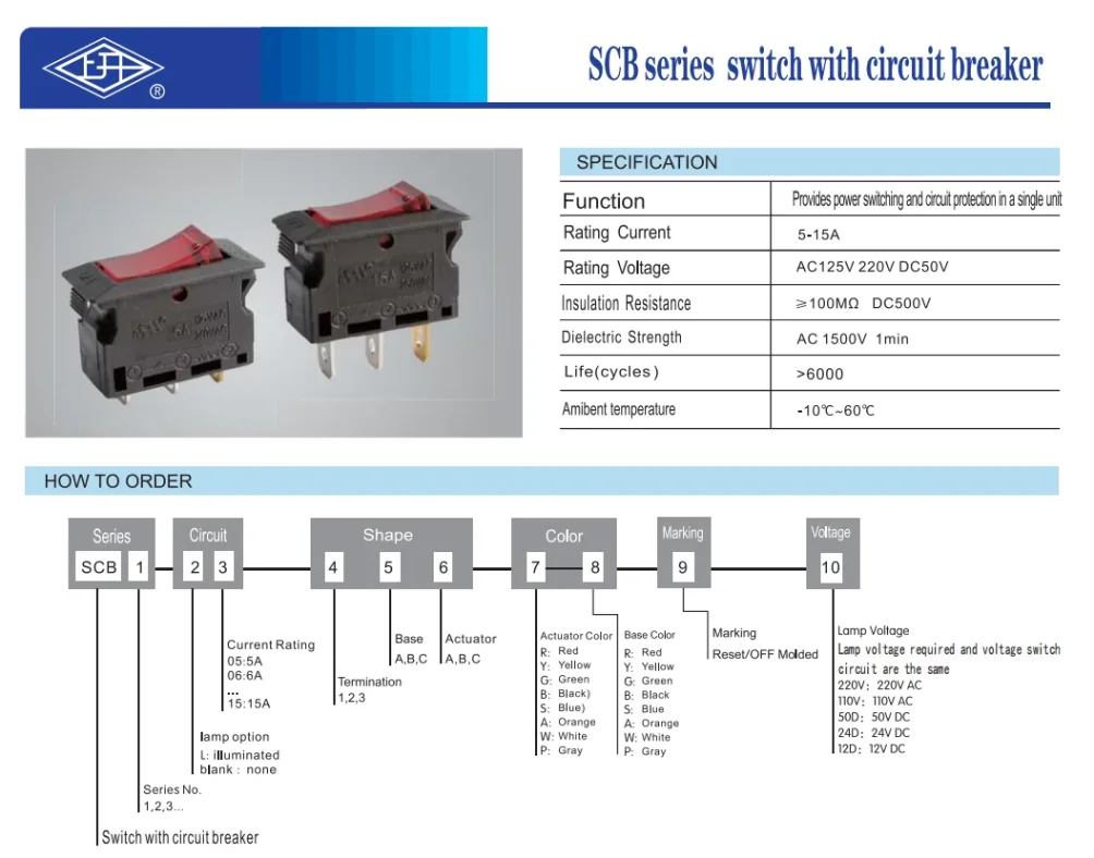 Electronic component product display image