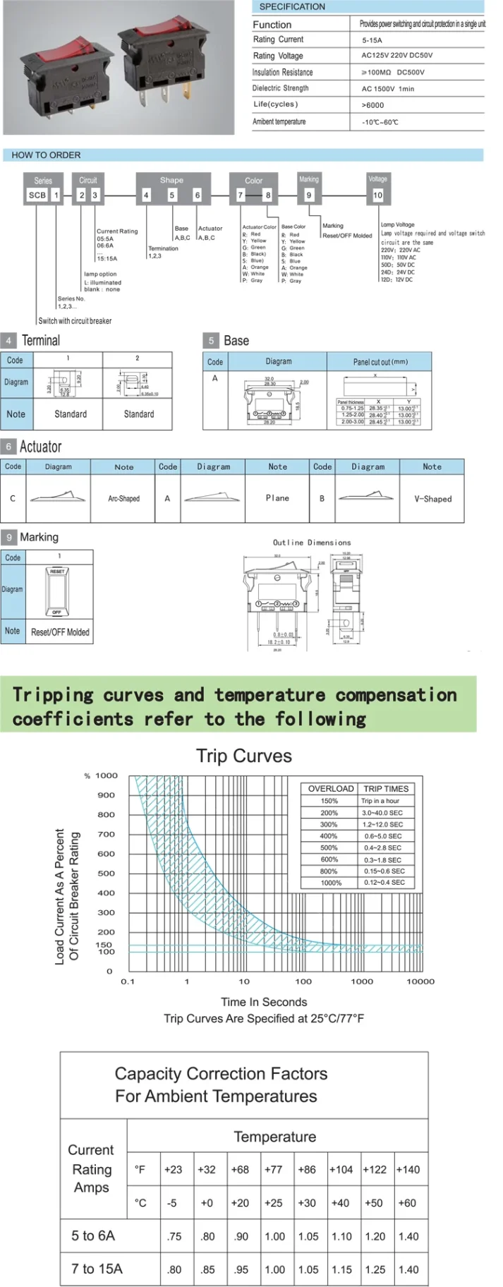 Electronic component image for e-commerce store