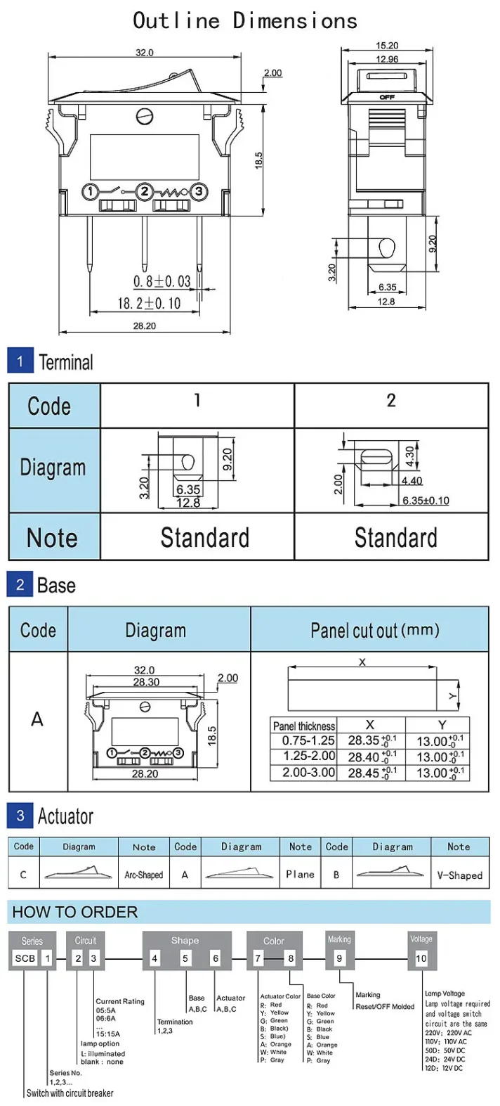 Electronic accessory for cross-border e-commerce