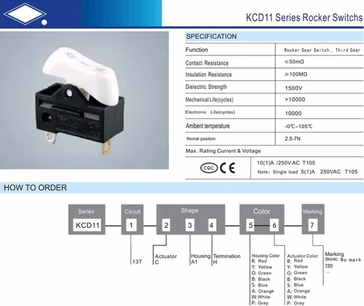 Electronic component product image for cross-border e-commerce