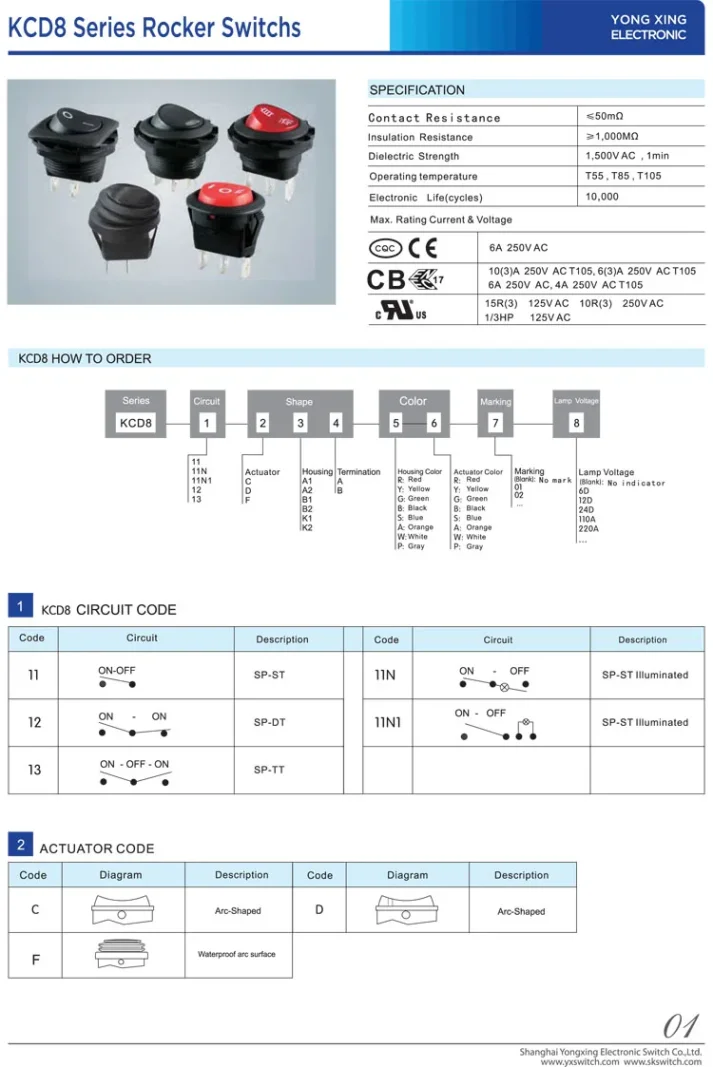 Electronic device component image for SEO