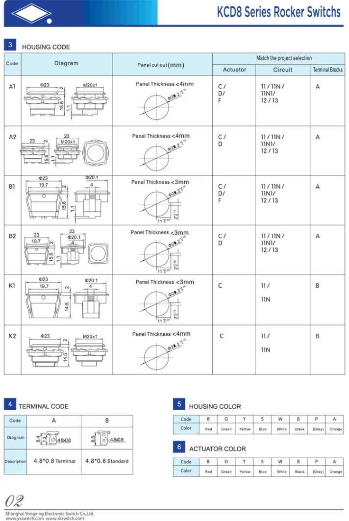 Electronic gadget part image for cross-border sales