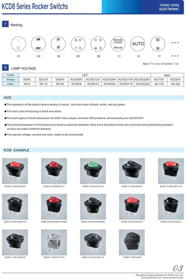 Electronic component image for e-commerce SEO