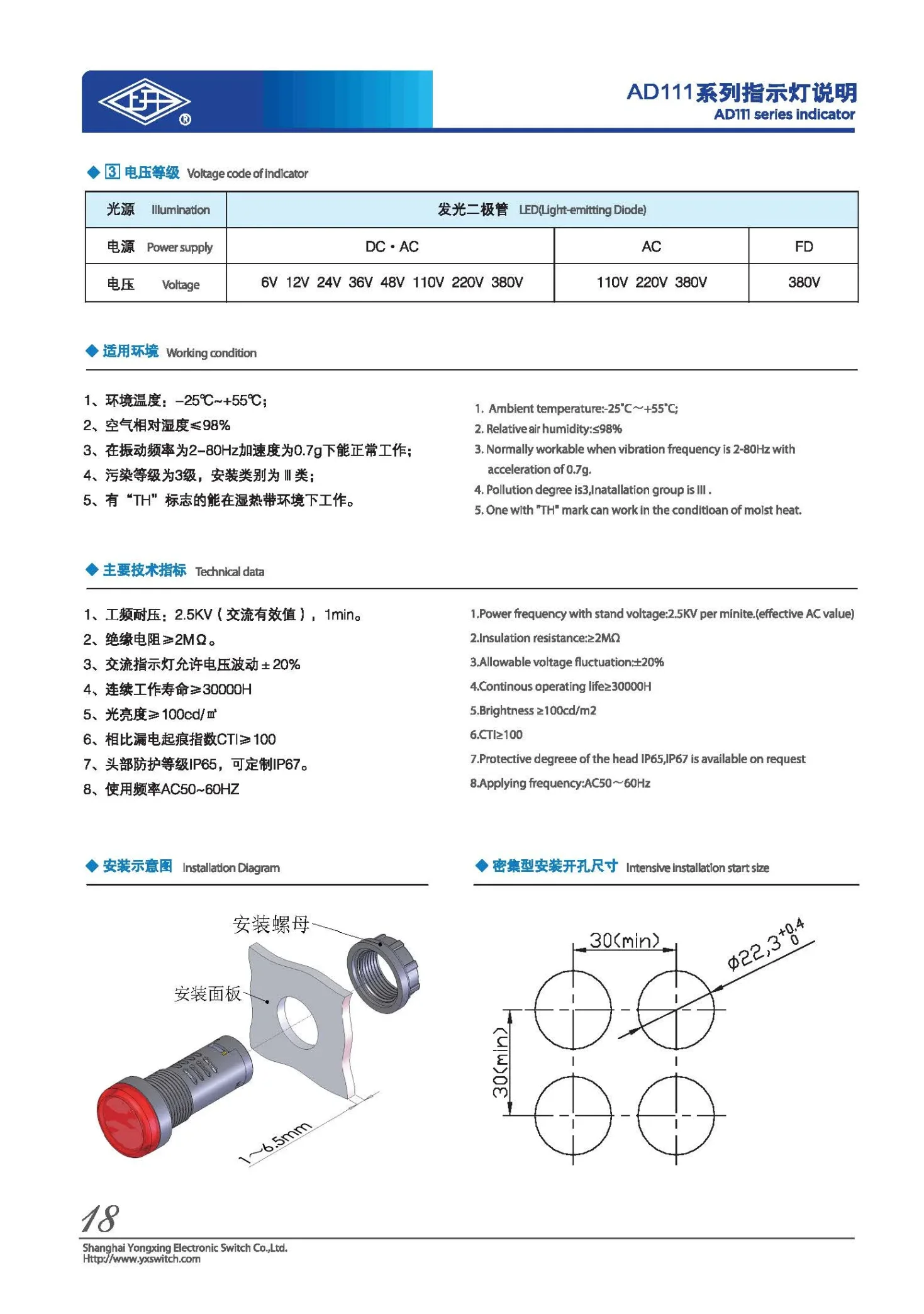 Electronic gadget product for online sales