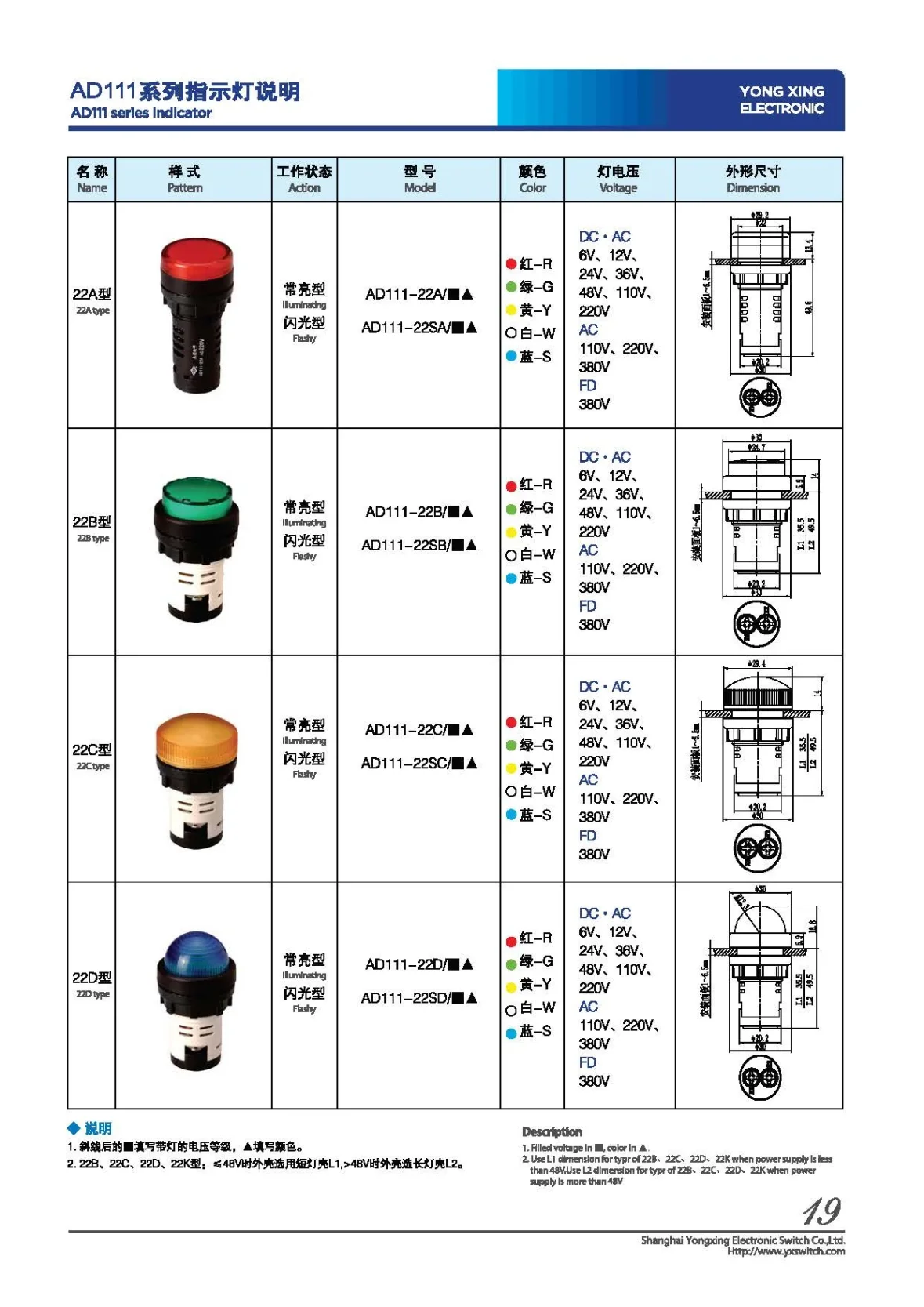 Electronic product image for cross-border e-commerce