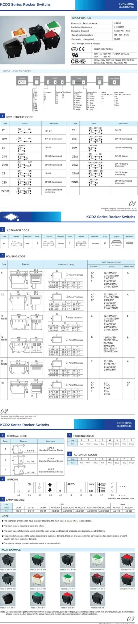 Electronic component scaled image for e-commerce SEO