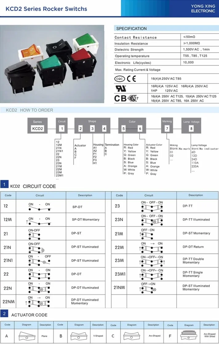 Electronic component for cross-border e-commerce
