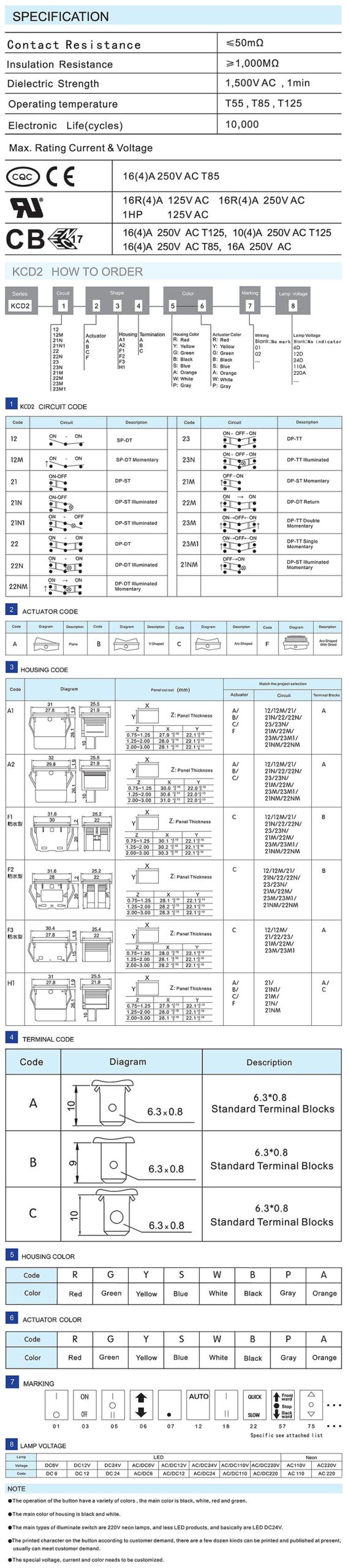 Electronic component for cross-border e-commerce
