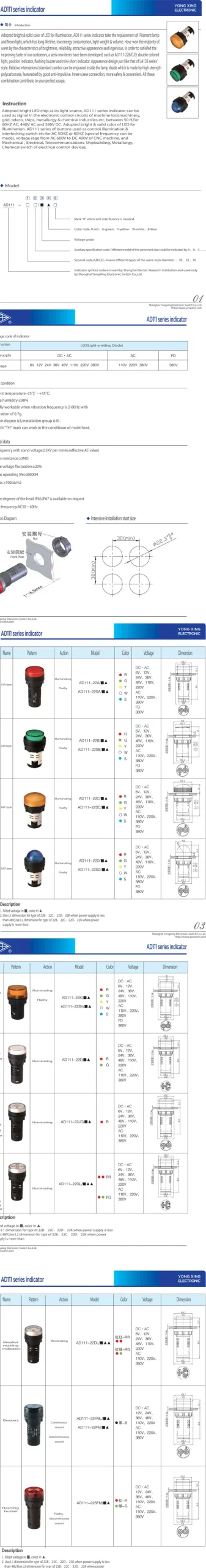 Detail view of electronic component for SEO