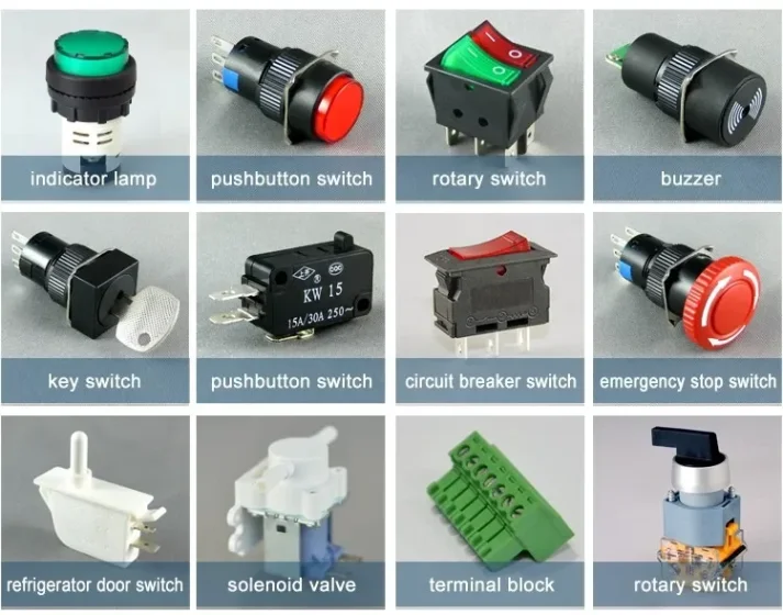 Electronic gadget image for e-commerce platform