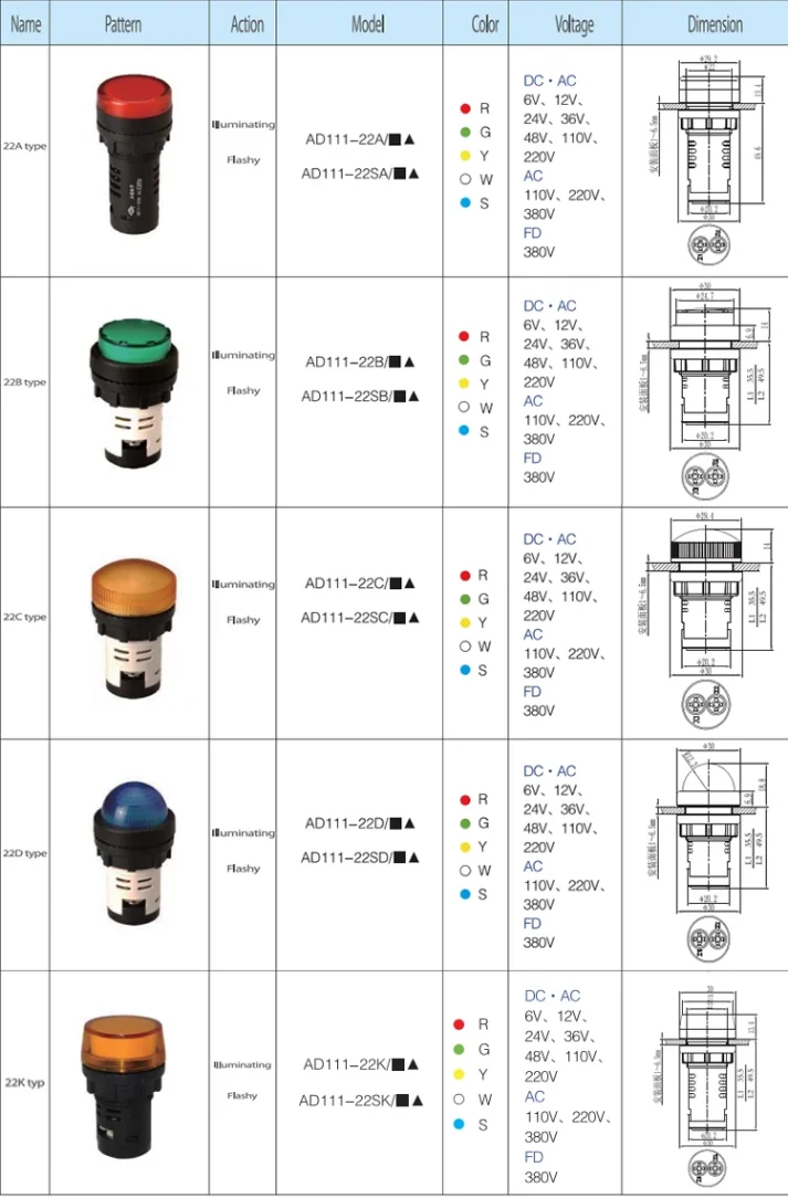 Advanced electronic circuit module for various applications
