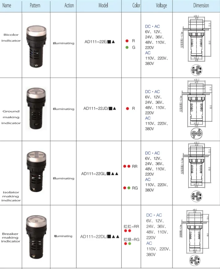 Essential electronic device part for efficient operation