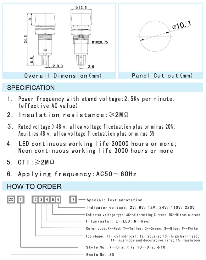 Electronic product image for e-commerce optimization